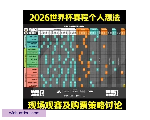 2026年世界杯各参赛队伍预测及实力分析